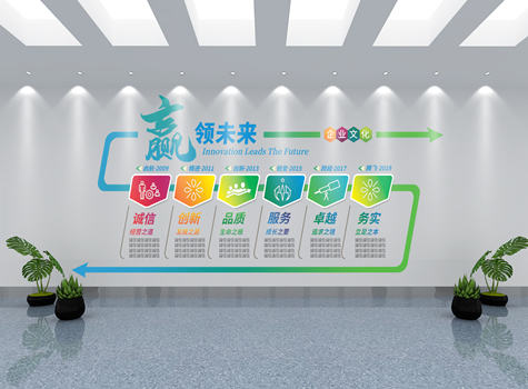 關于我們